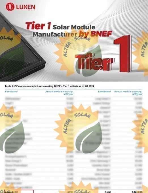 ‼️Сонячна панель Luxen Solar 450W LNDX-450ND (bifacial full black)‼️