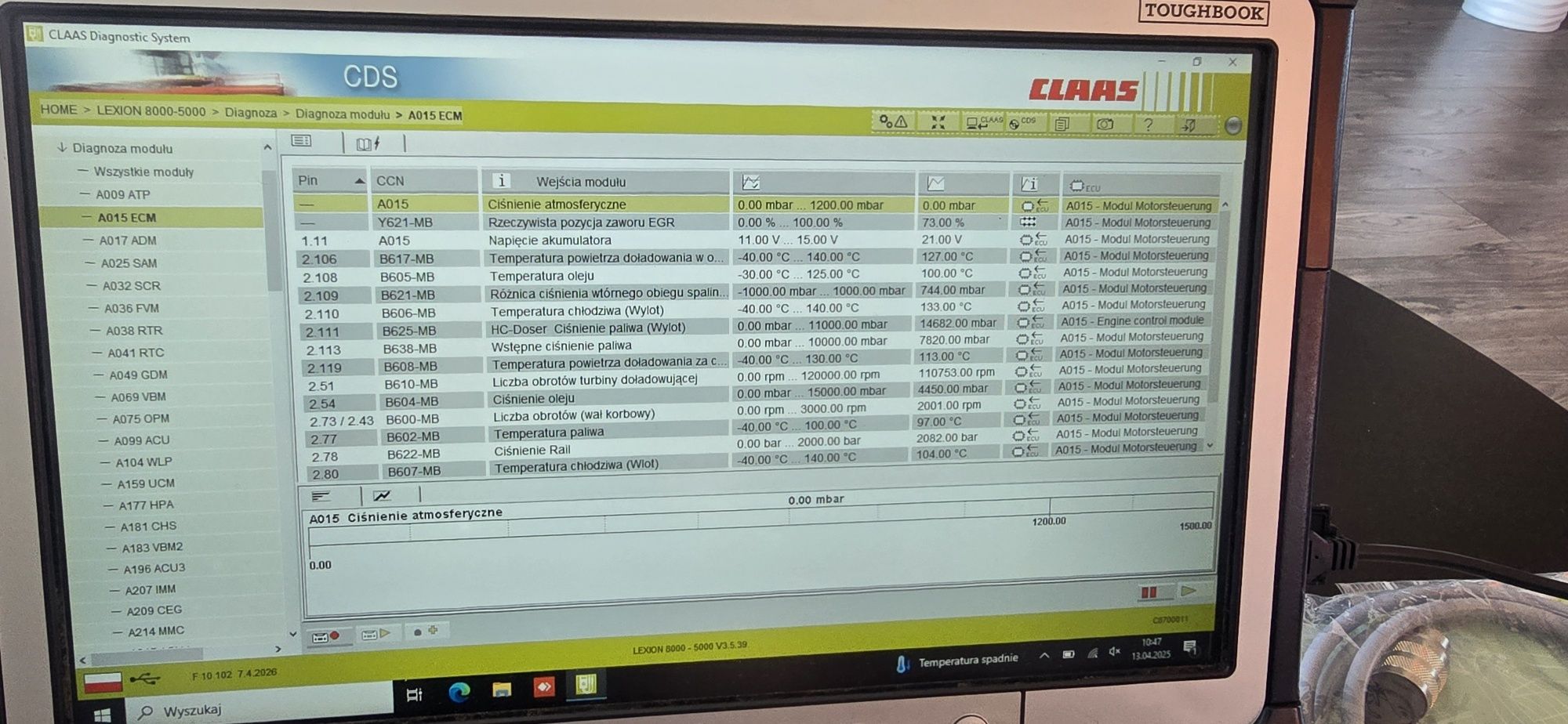 CDS Claas Metadiag zestaw oryginalny FV