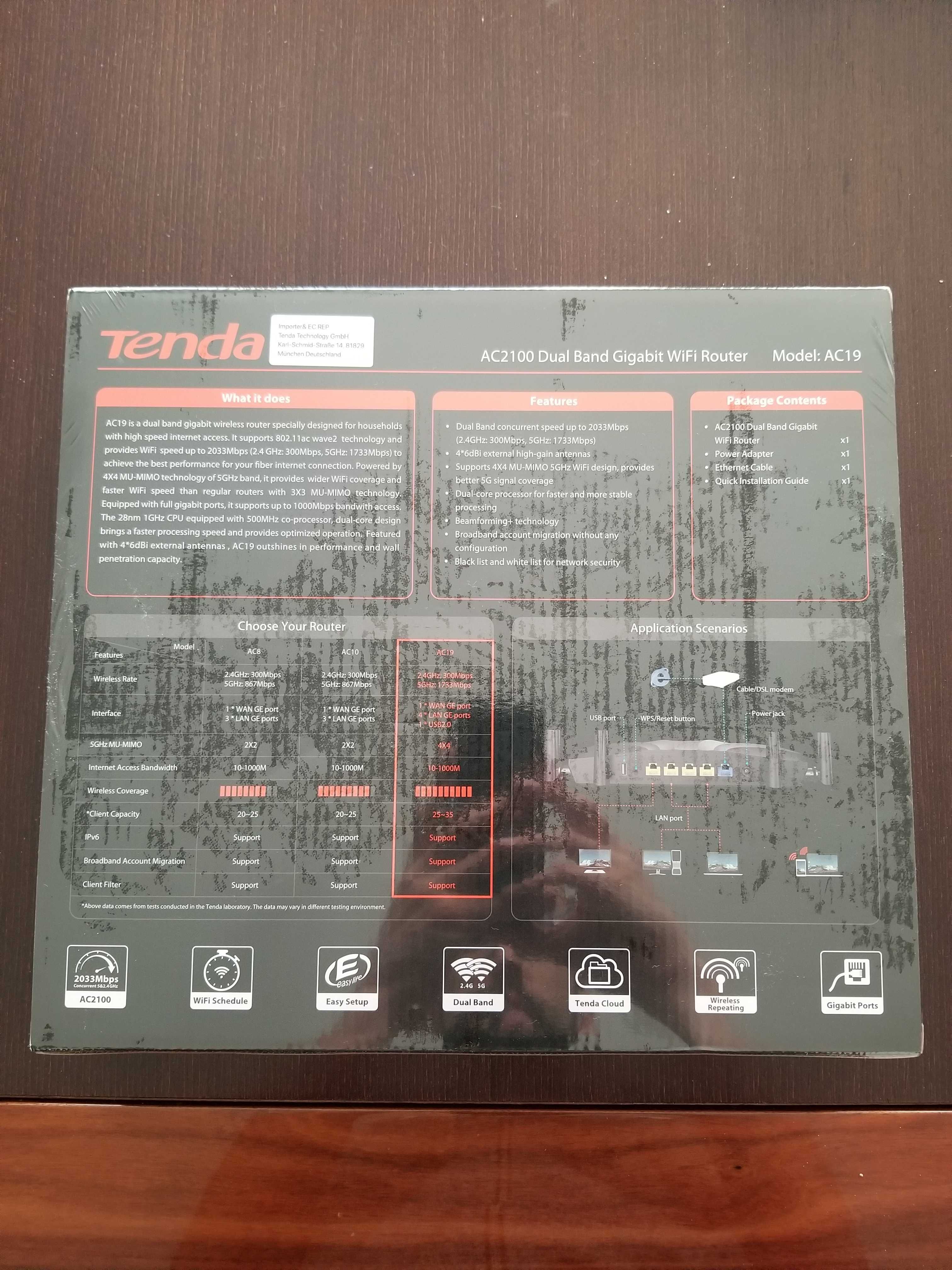 Router AC19 AC2100 Dual Band Gigabit WiFi