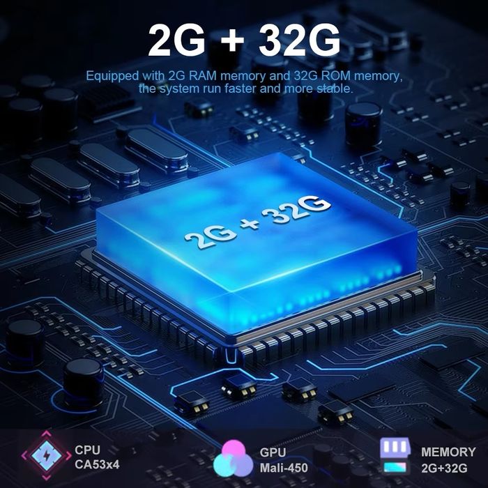 Проектор Thundeal TDA7W 2/32ГБ Android 13, 3D.