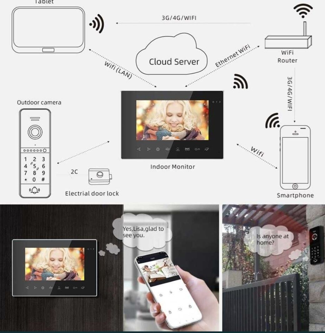 Vídeo porteiro WiFi campainha tátil 1090P visão noturna