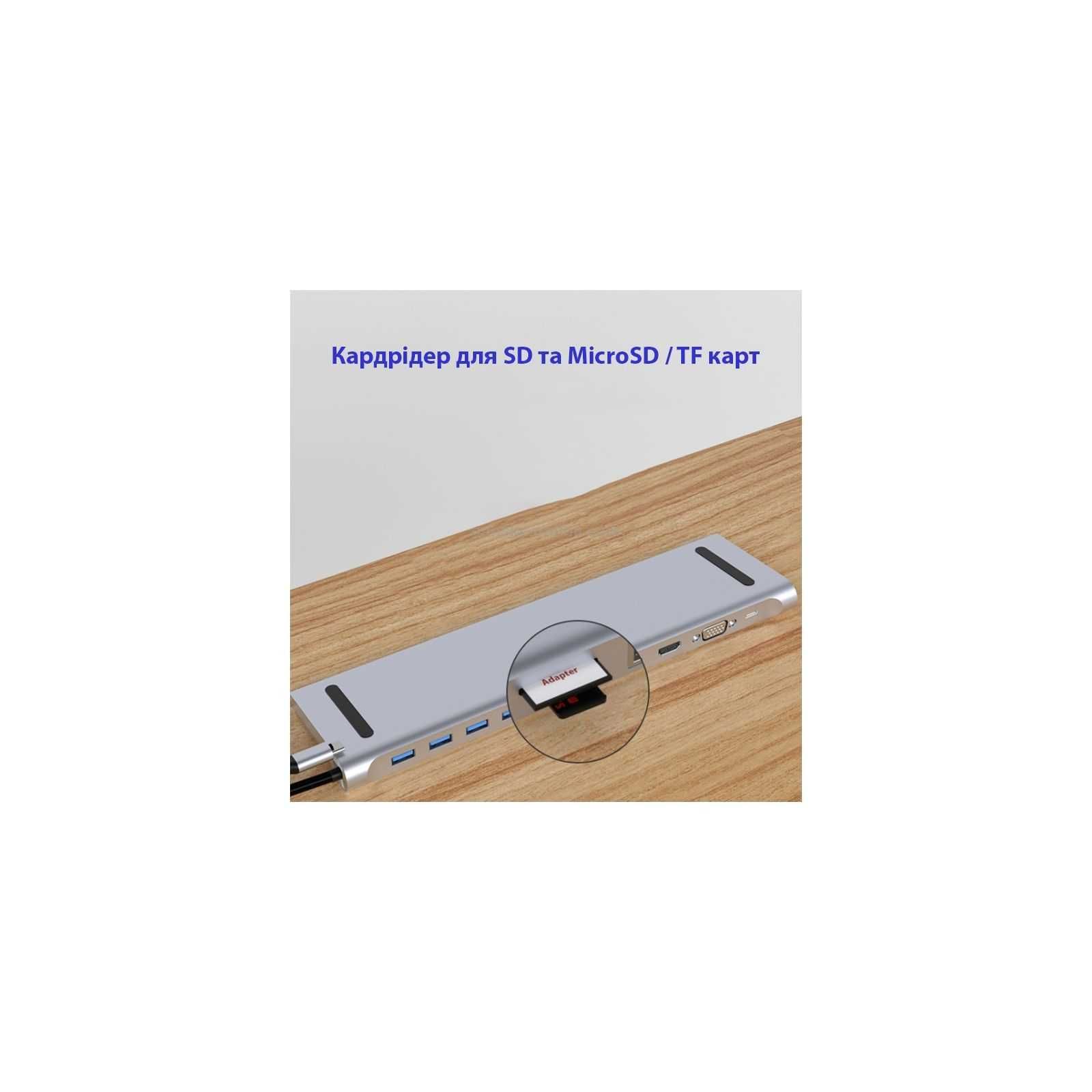 Док-станция Dynamode 11-в-1 USB-C to HDTV 4K/30Hz, VGA, 4хUSB3.0, RJ45