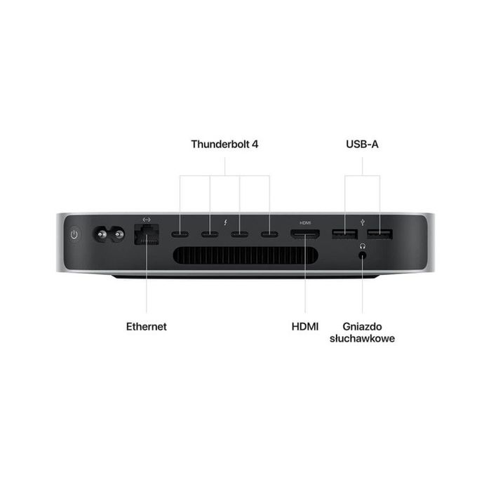 Apple Mac mini M2 Pro 10-core CPU + 16 core GPU / 16GB / 512GB SSD