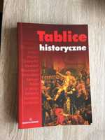 Tablice historyczne