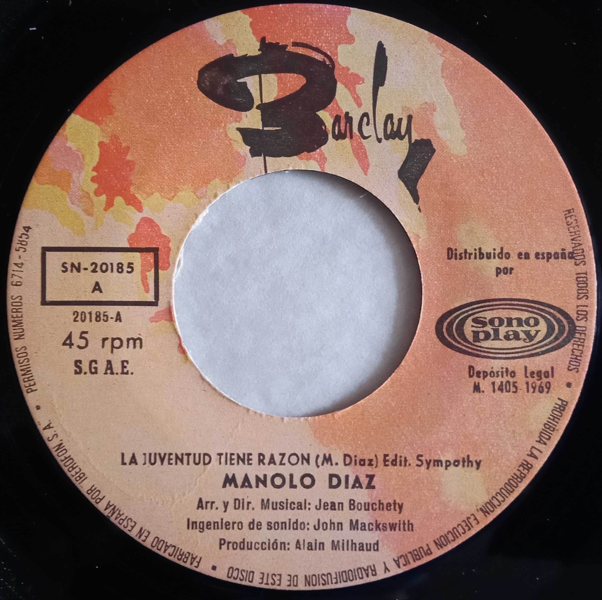 Manolo Diaz	- - - - -	La Juventud Tiene Razon	- - - - -	Single