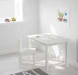 Stolik dziecięcy KRITTER IKEA krzesło dziecięce IKEA SUNDVIK