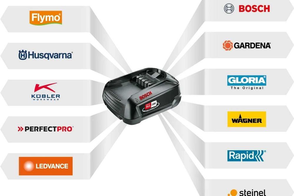 Podkrzesywarka Akumulatorowa Pilarka Husqvarna Aspire Pe5-P4A