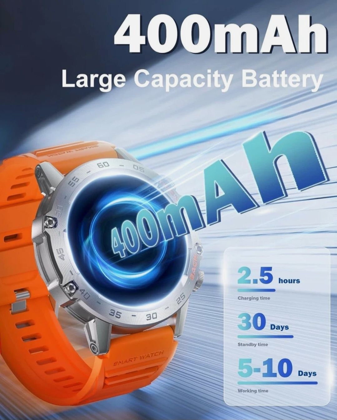 MEGALITH K52 Smart Watch Men Fitness: 106+ Sportowy