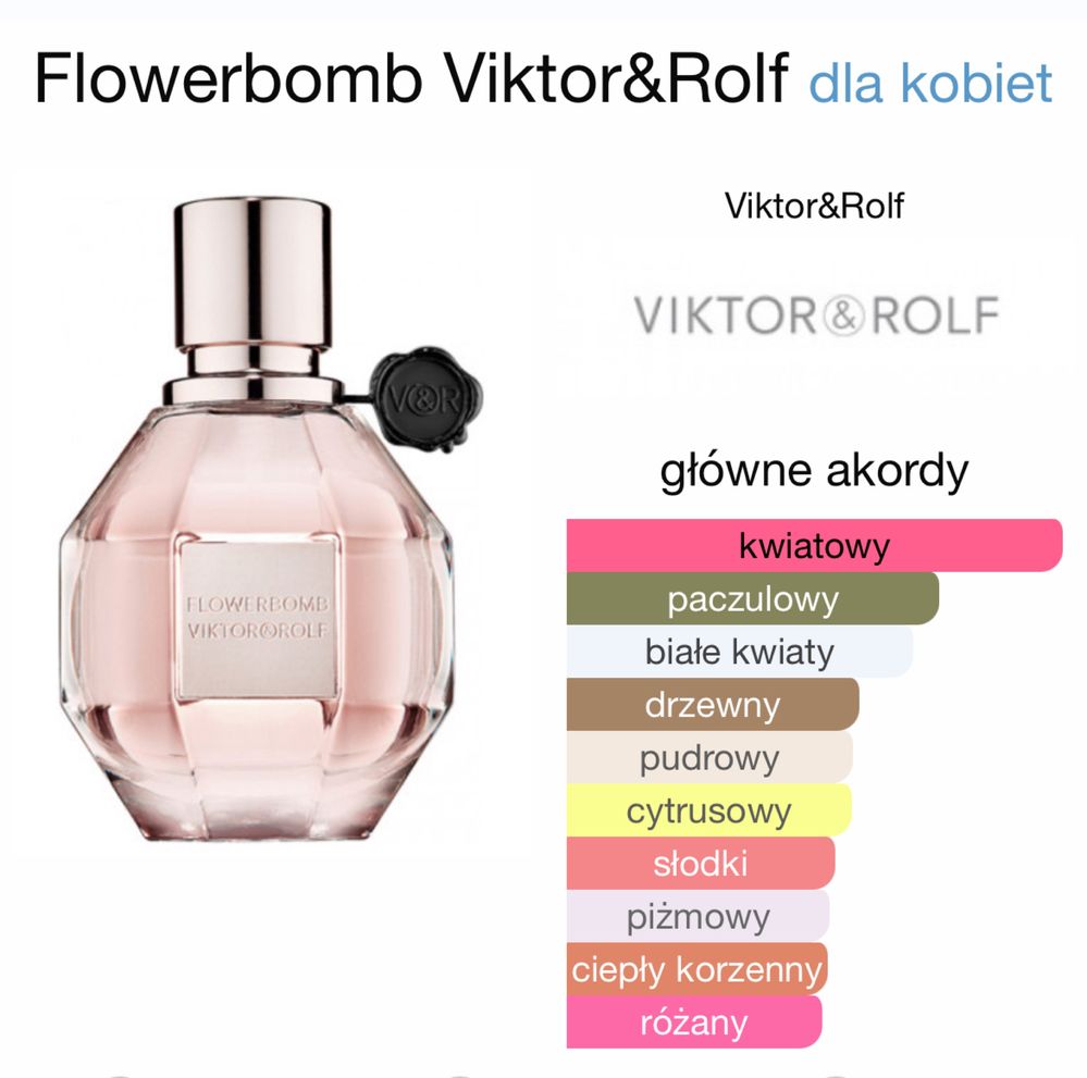 Flowerbomb Viktor&Rolf miniaturka 7 ml