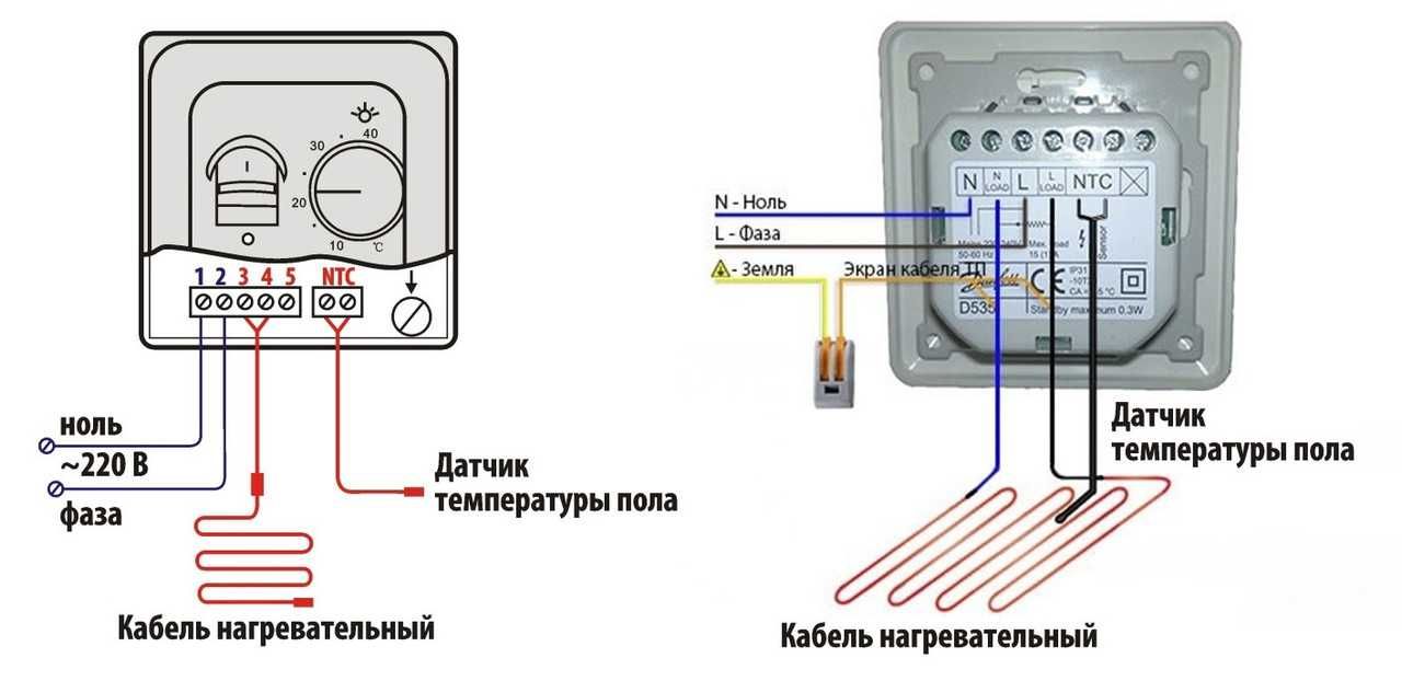 Акція! Терморегулятор CASTLE RTC 70.26 (M5.16) Чорний механічний