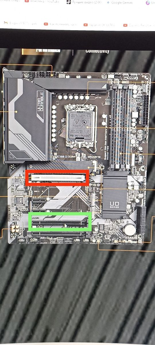 Материнська плата Gigabyte Z790 d ddr4
