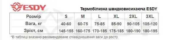 Акция! Термобелье мужское ЗСУ зимнее, термобілизна чоловіча на флісі