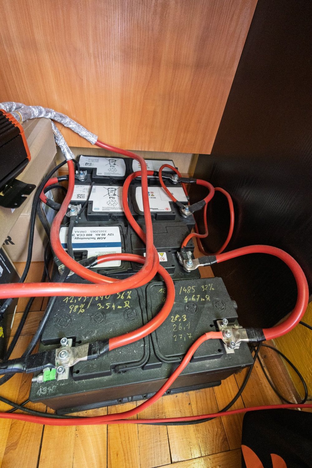 Zestaw fotowoltaiczny, panel, aku 6szt AGM, inverter i controler MPPT