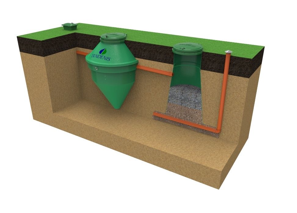 Przydomowa biologiczna oczyszczalnia ścieków NV-1 Traidenis