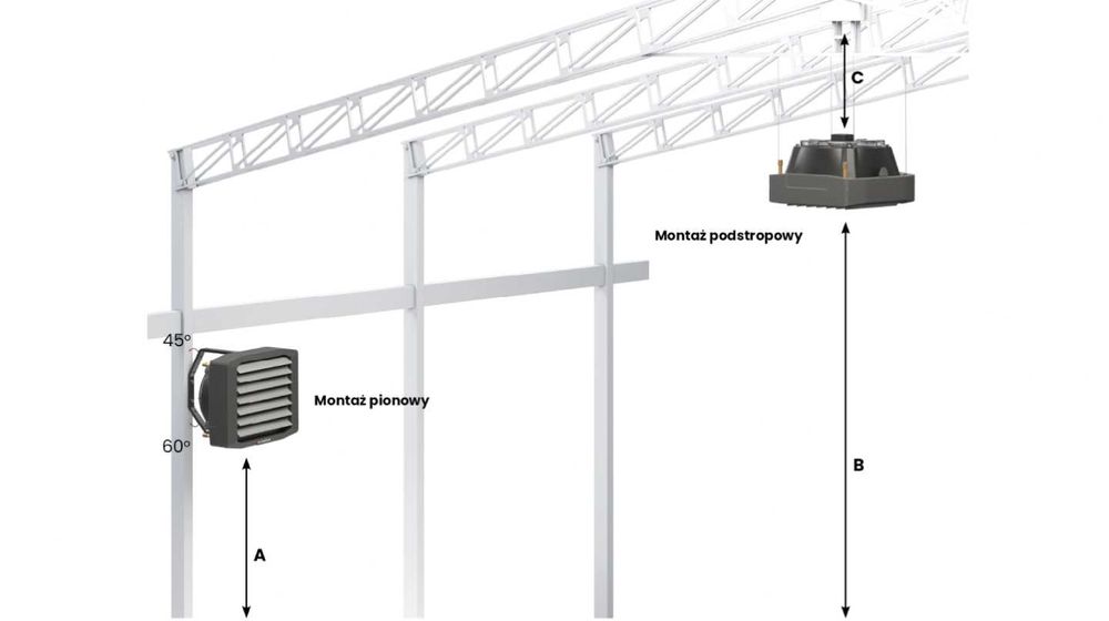 Nagrzewnica wodna FLOWAIR LEO S2, LEO S3, LEO L2, LEO L3 z wysyłką