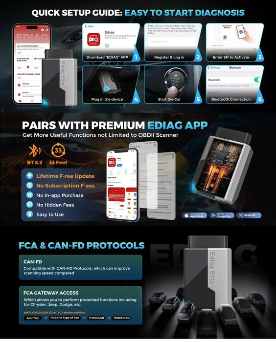 Scanner de diagnóstico OBD2 Kingbolen Ediag Elite com App NOVO