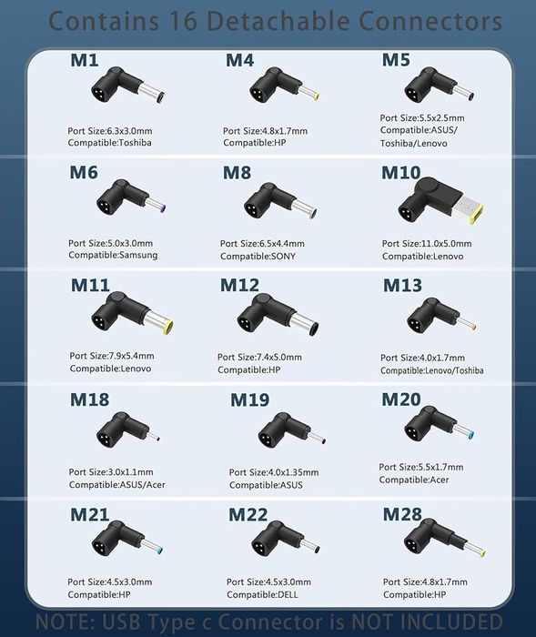 Зарядний пристрій SK90B195462 90 Вт