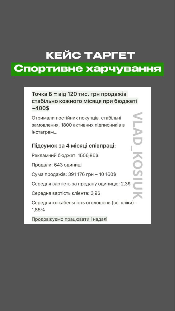 Таргетолог | Маркетолог (INST, FB) реклама, клієнти