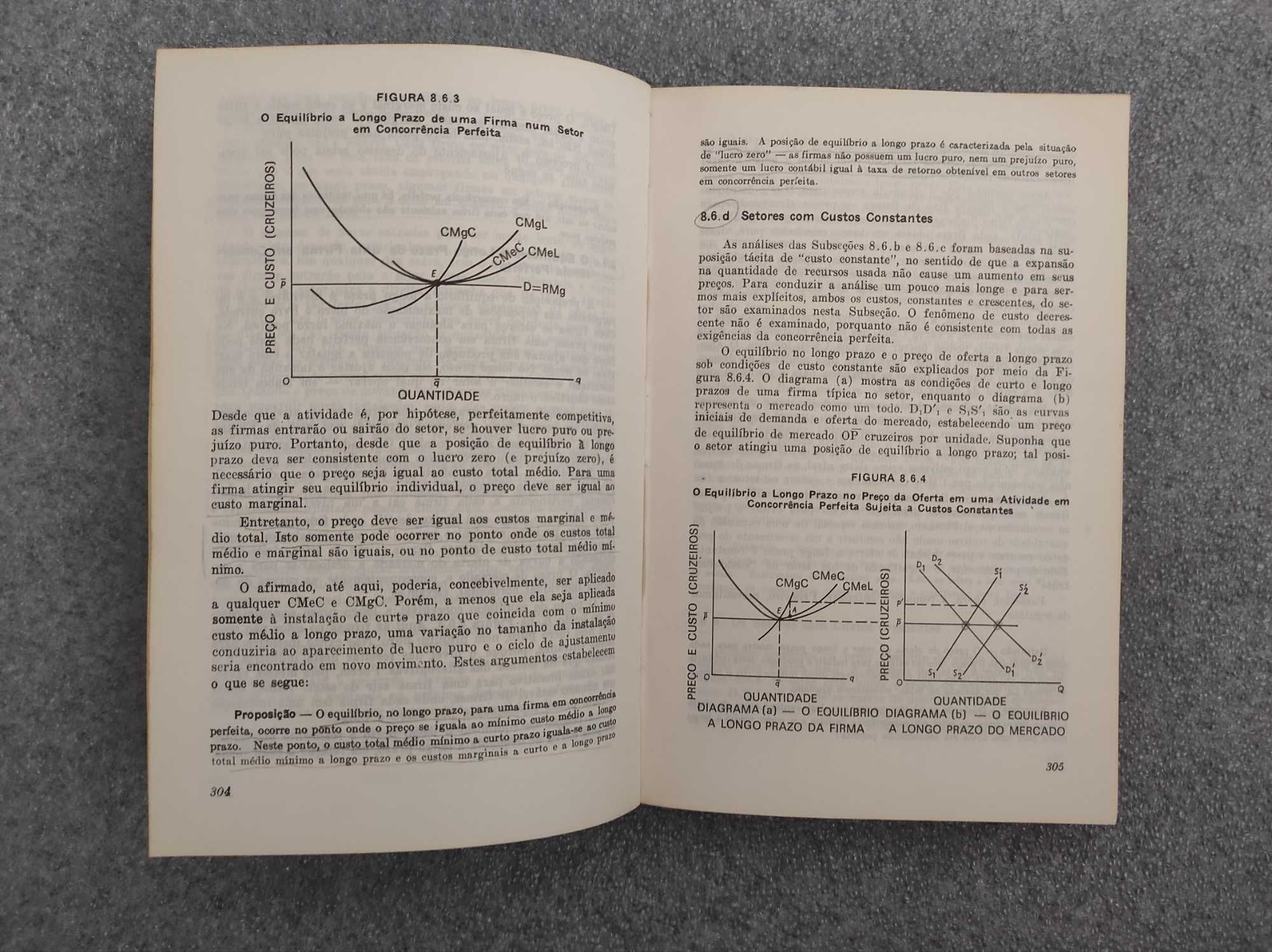 Microeconomia C.E Ferguson