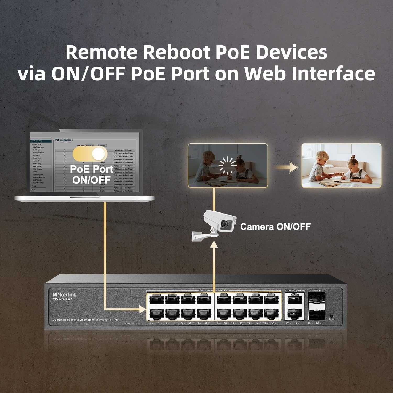 MokerLink 20-portowy gigabitowy przełącznik PoE,16x100/1000Mbps PoE+