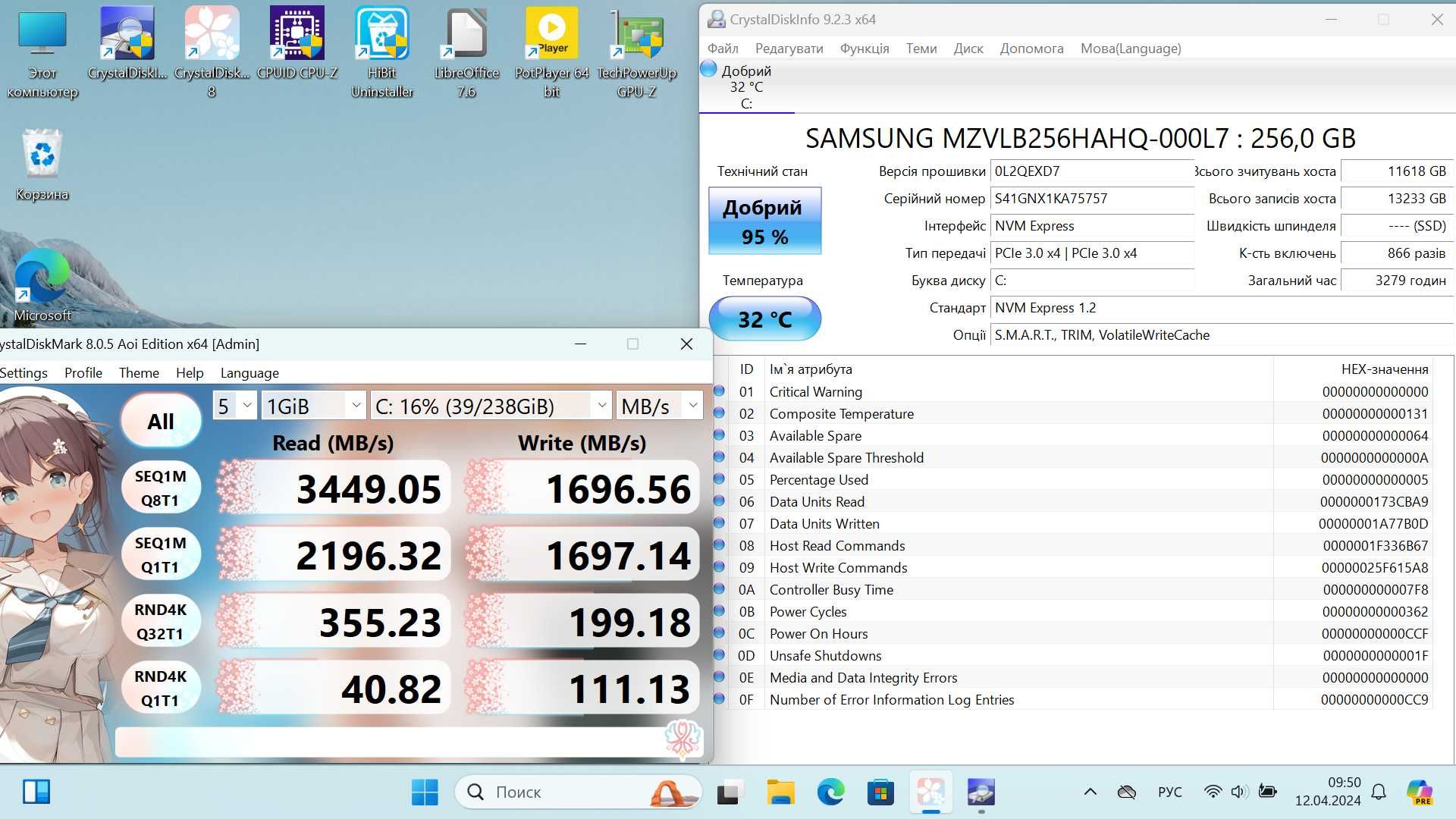 HP EliteBook 745 G6 14" FHD Ryzen 5 Pro 3500U Vega 8 16/256GB
