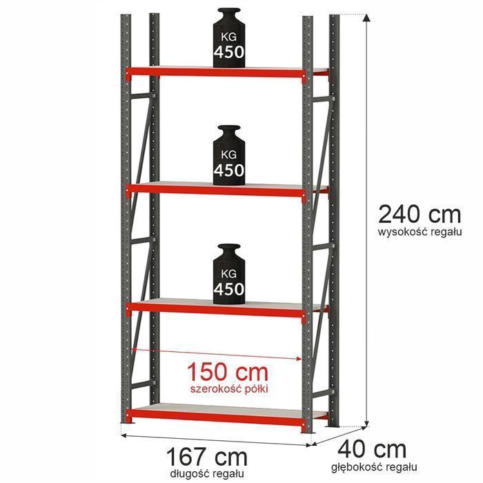 Regał magazynowy 4-półkowy Mega-M FORTIS 240x167x40 cm moduł bazowy