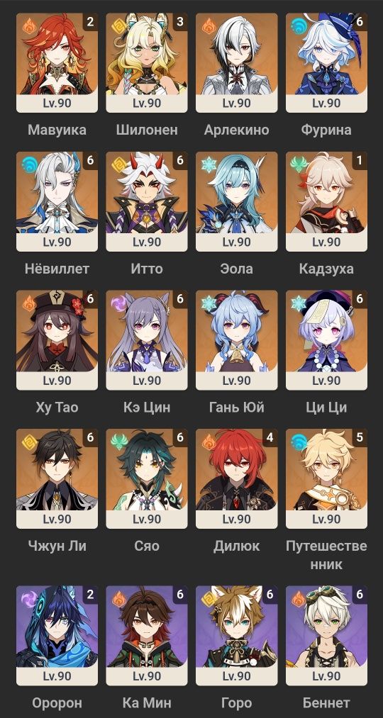Genshin Impact 60 Rank
