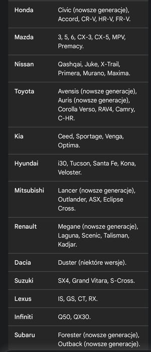 Komplet Opon Zimowych Nokian WR D4 195/65R15 na Felgach Aluminiowych 5