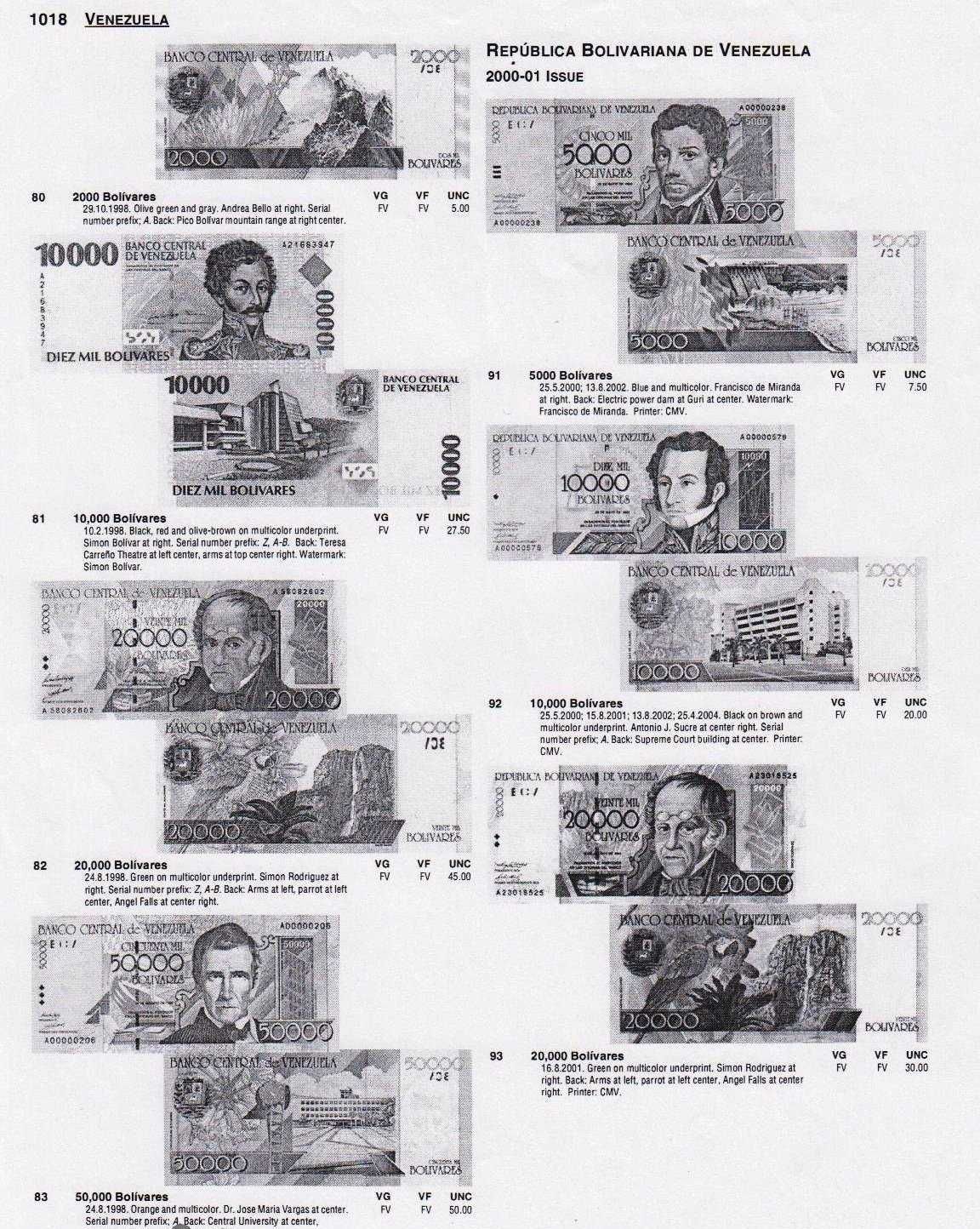 Большой каталог банкнот мира Краузе 1961-2018гг. - 2 тома (25 издание)