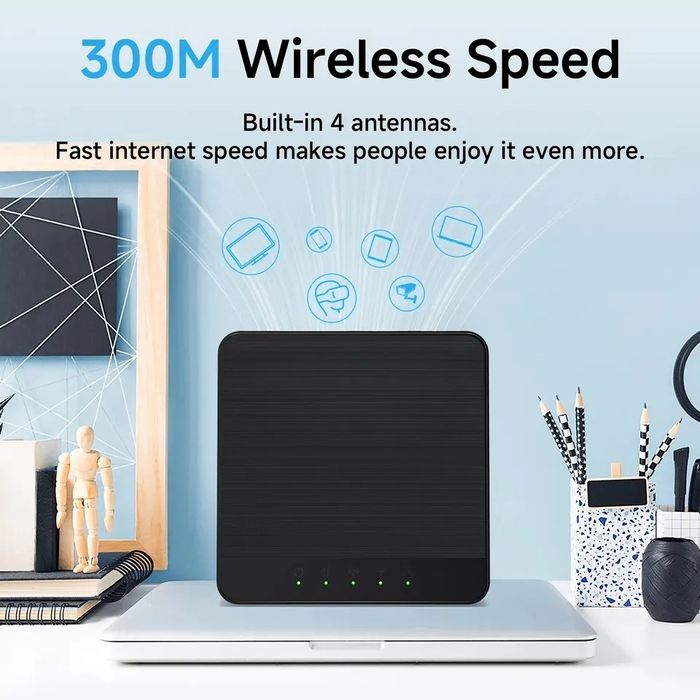 4g wi-fi роутер роздача мобільного інтернету