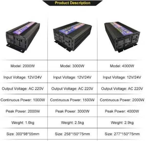 Інвертор 12/220 чистий синус инвертор 2000w / 4000w в наявності!