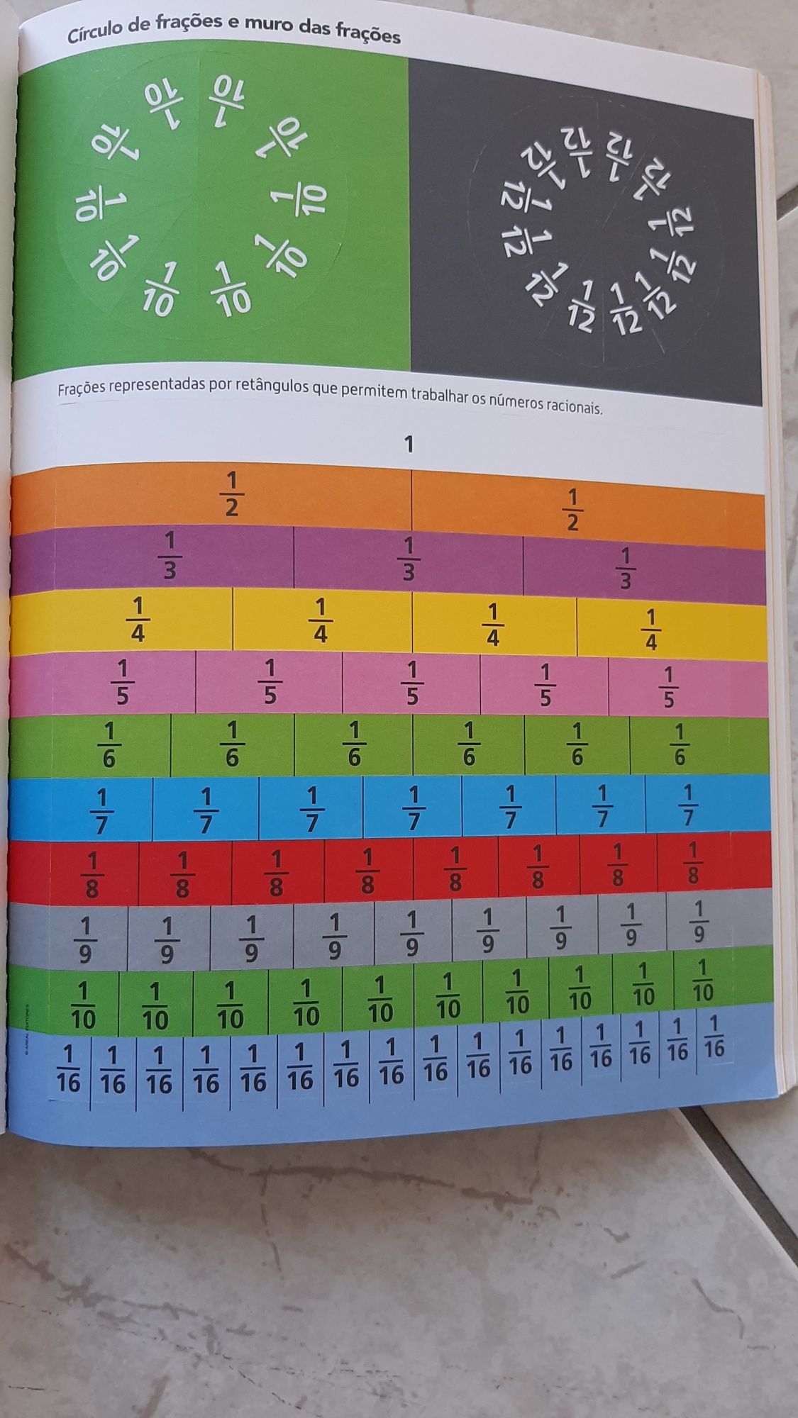 Caderno de Atividades de Matemática 5 ano