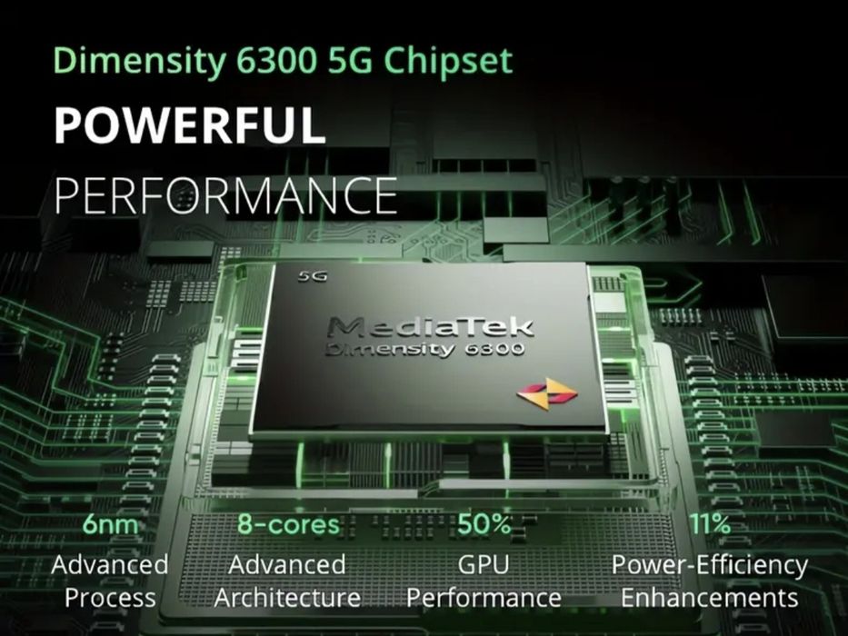 НОВИЙ! Realme 14x 5G 8+8/256 Gb 6+6/128 IP69 IPS 120 Гц eSim NFC 50 Mp