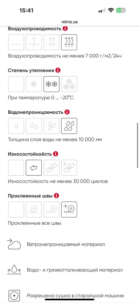 Куртка 3-в-1 Reimatec Syddi