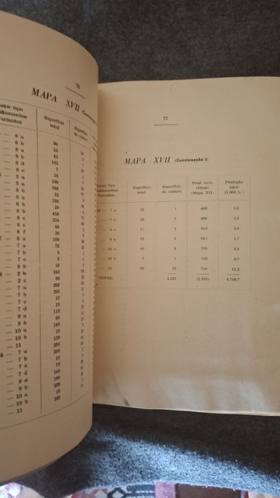 A cultura arvense concelho Beja monografia 1956