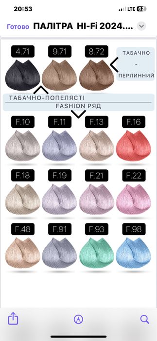 Краска для волос