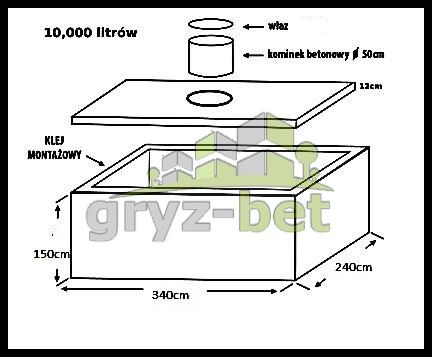zbiornik betonowy szambo 10m3 szamba atestowane eko bełżyce świdnik