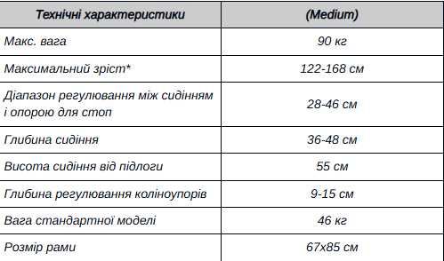 Вертикалізатор з електроприводом EasyStand Evolv Medium б/в