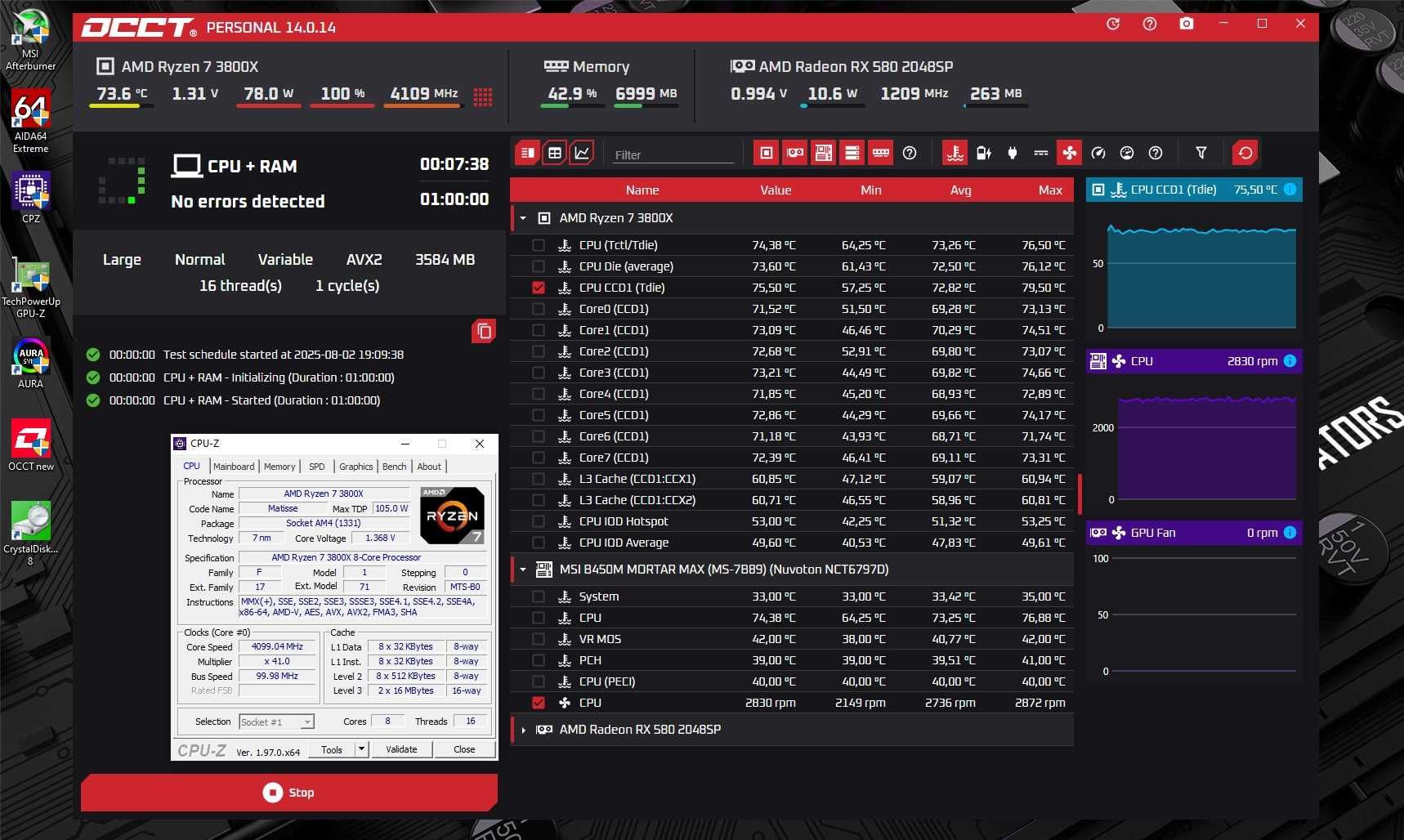 Ryzen 7 3800X+ 16Gb+ B450 msi Gaming HyperX DDR4 s-AM4