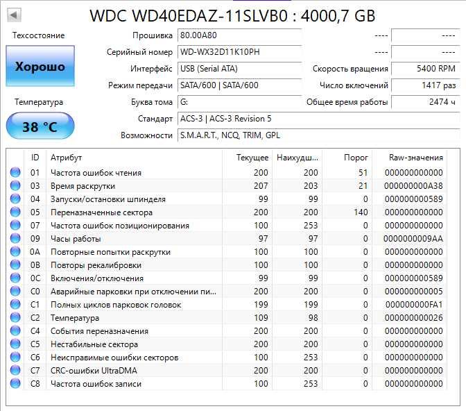 Внешний HDD Диск Western Digital My Book (New) 4TB (WD)
