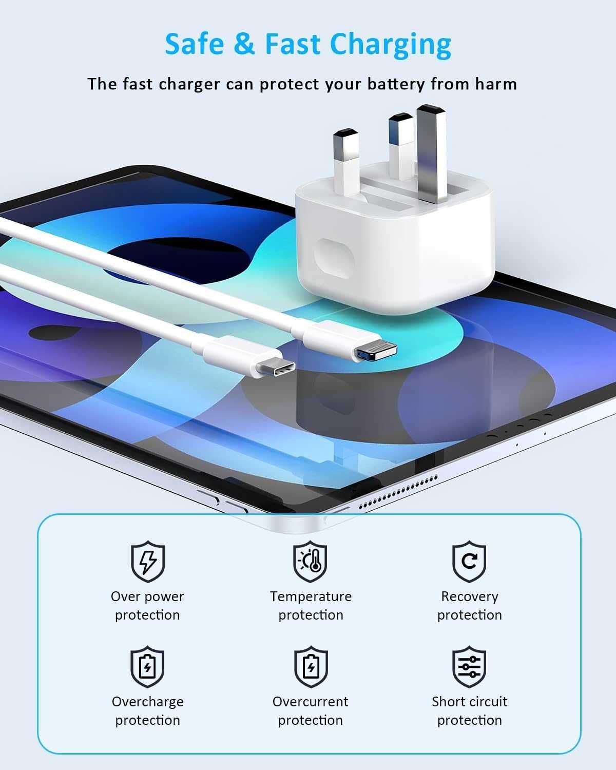 Aduarjo 20W USB-C – Szybka Ładowarka do iPhone'a + Gratis