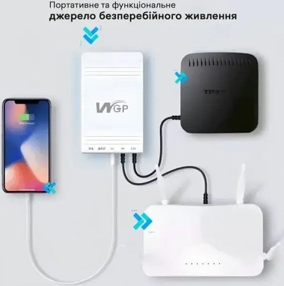 ДБЖ павербанк для роутера WGP (5V+9V+12V) 10400mAh