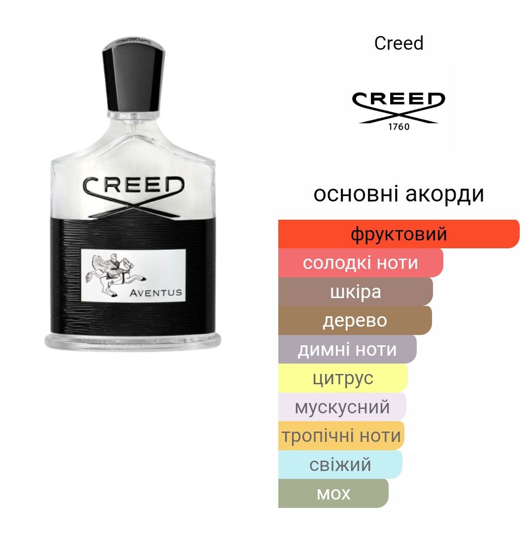 Creed Aventus 100 ml (Original Quality)