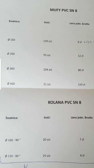 Mufa Sn8 160,200,300,400 Kolano 90 stopni 110,160