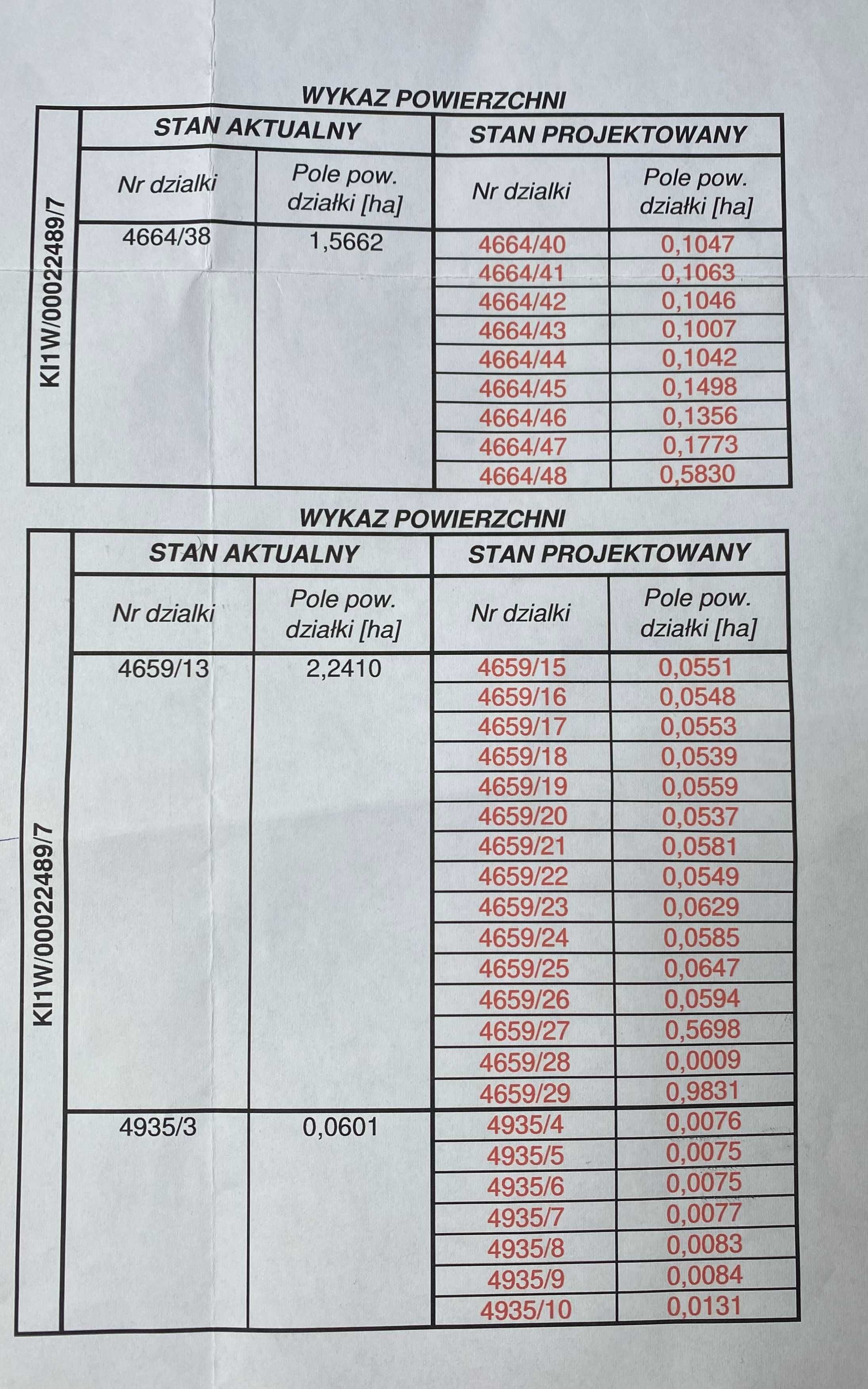 Działka budowlana na nowym osiedlu domów jednorodzinnych