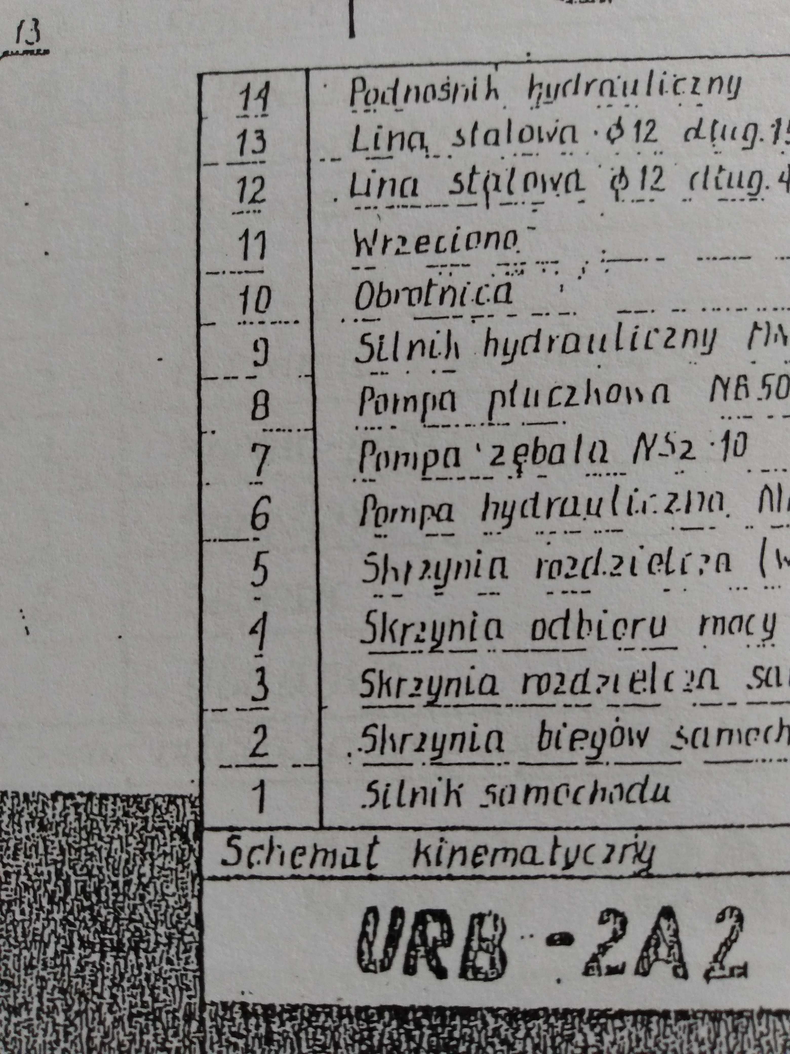 Urb 2a2 - Instrukcja obsługi wiertnicy