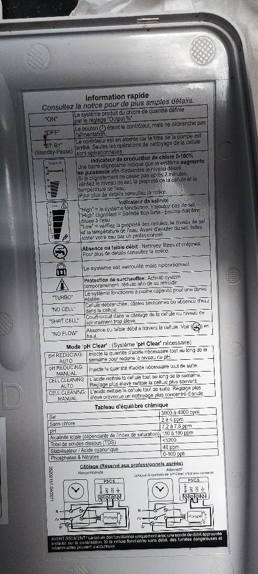 Controlador piscina AquaBlue psc5