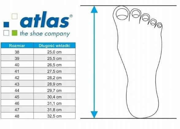 Buty robocze Atlas