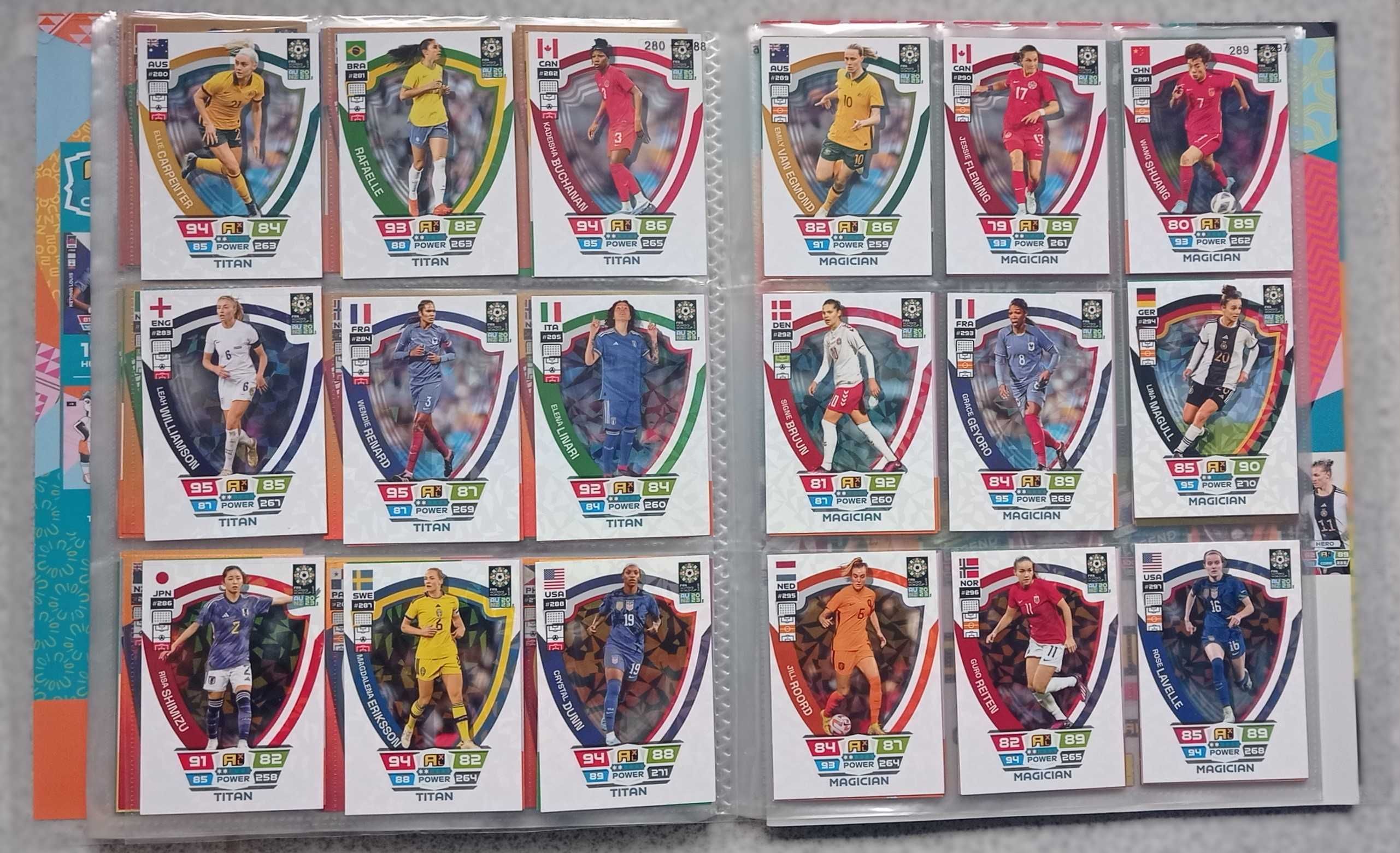 Fifa ADRENALYN  XL WWC  2023  - Trading Cards  Panini