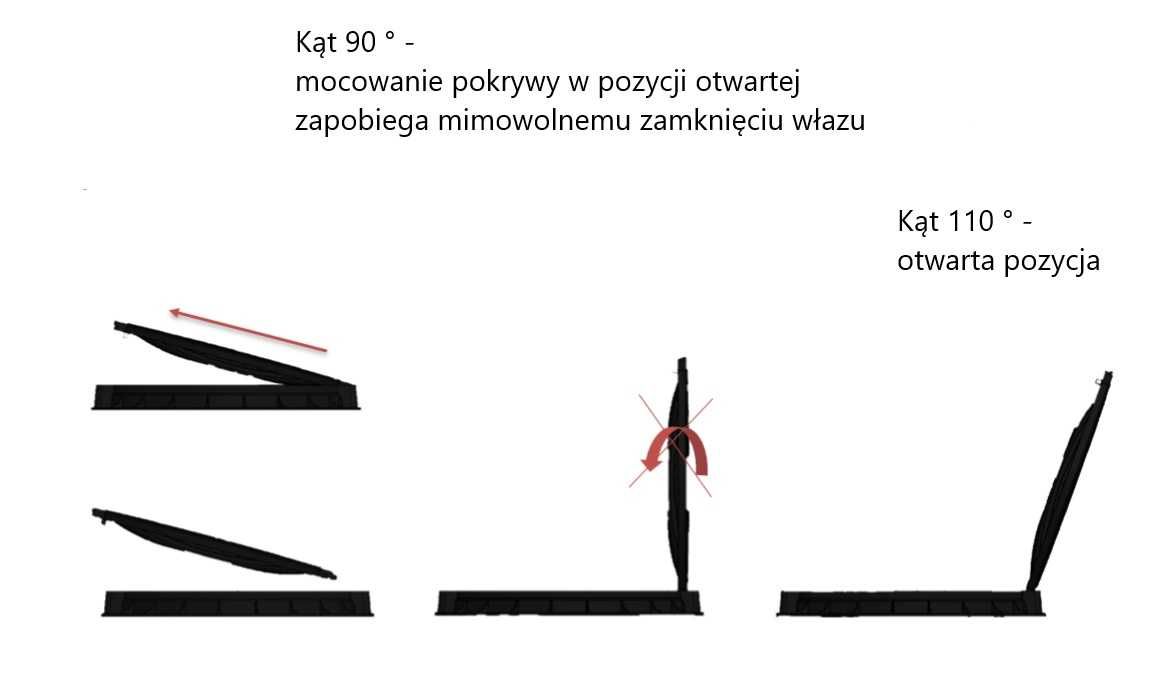 Właz pokrywa studnia rura fi 600 czarny